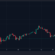 Satoshi News