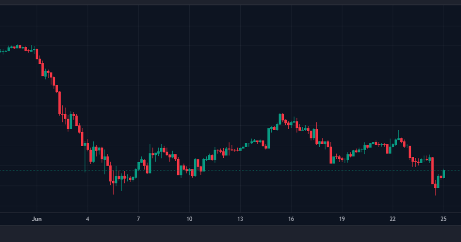Satoshi News