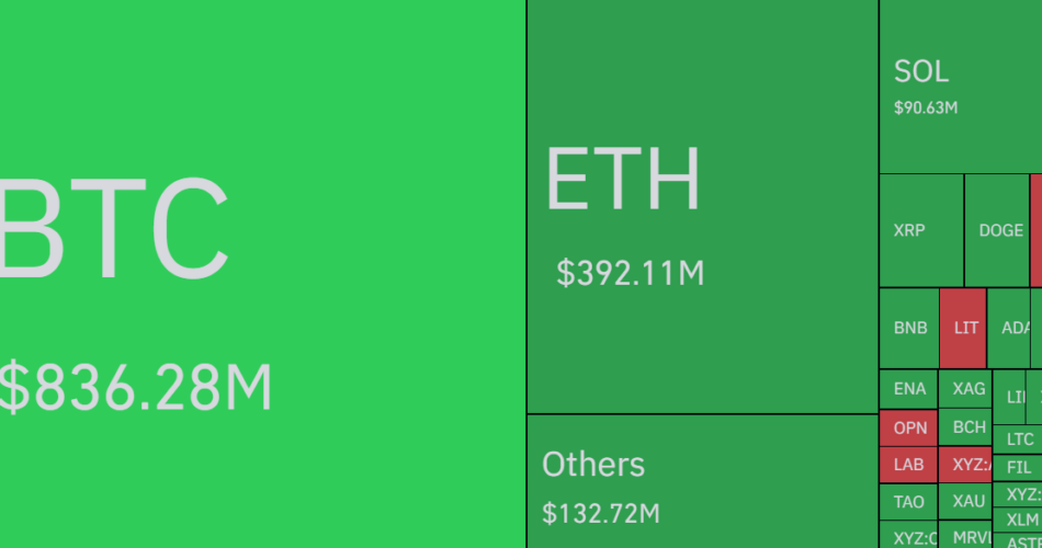 Satoshi News