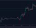 Satoshi News