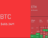 Satoshi News